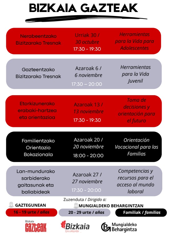 Mungia Bizkaia gazteak Mungia Bizkaia gazteak